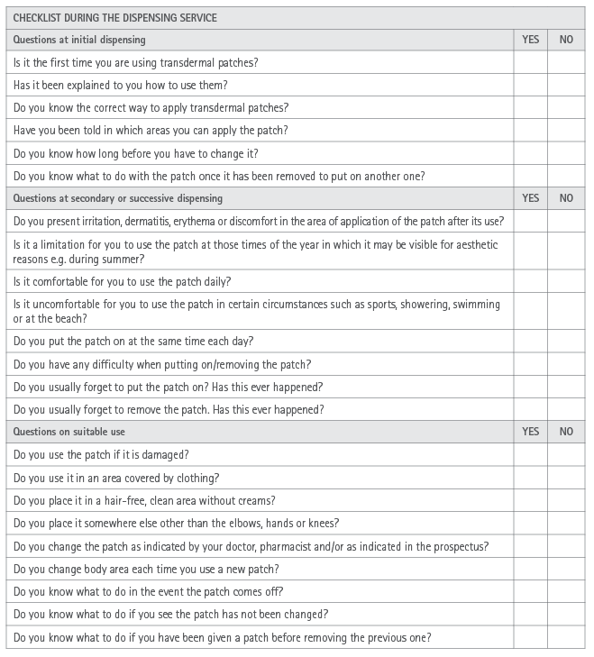 Checklist during the dispensing service for transdermal patches